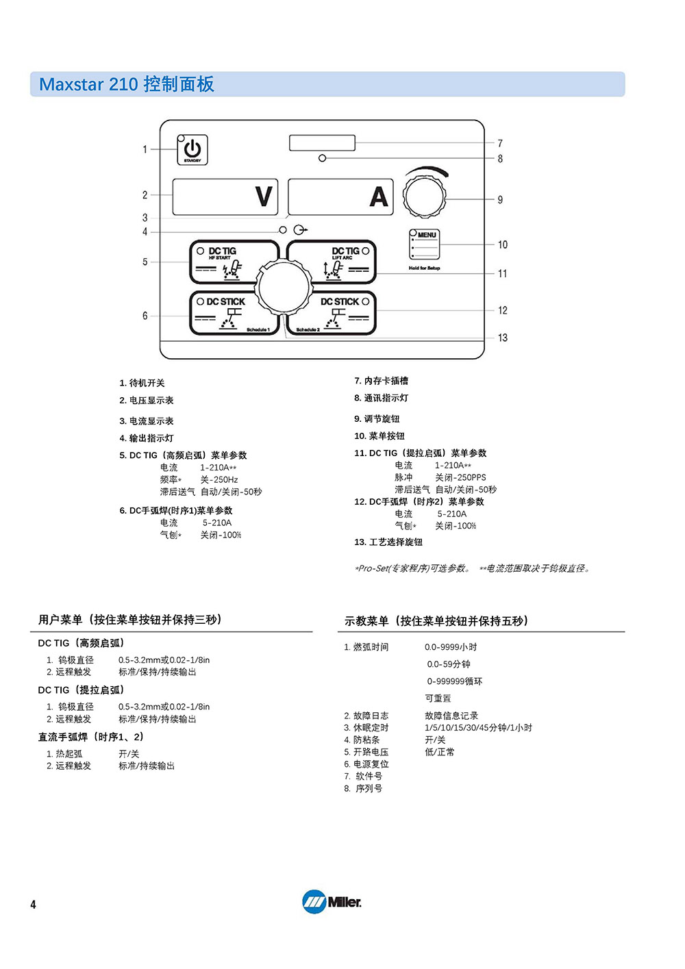 鼎业