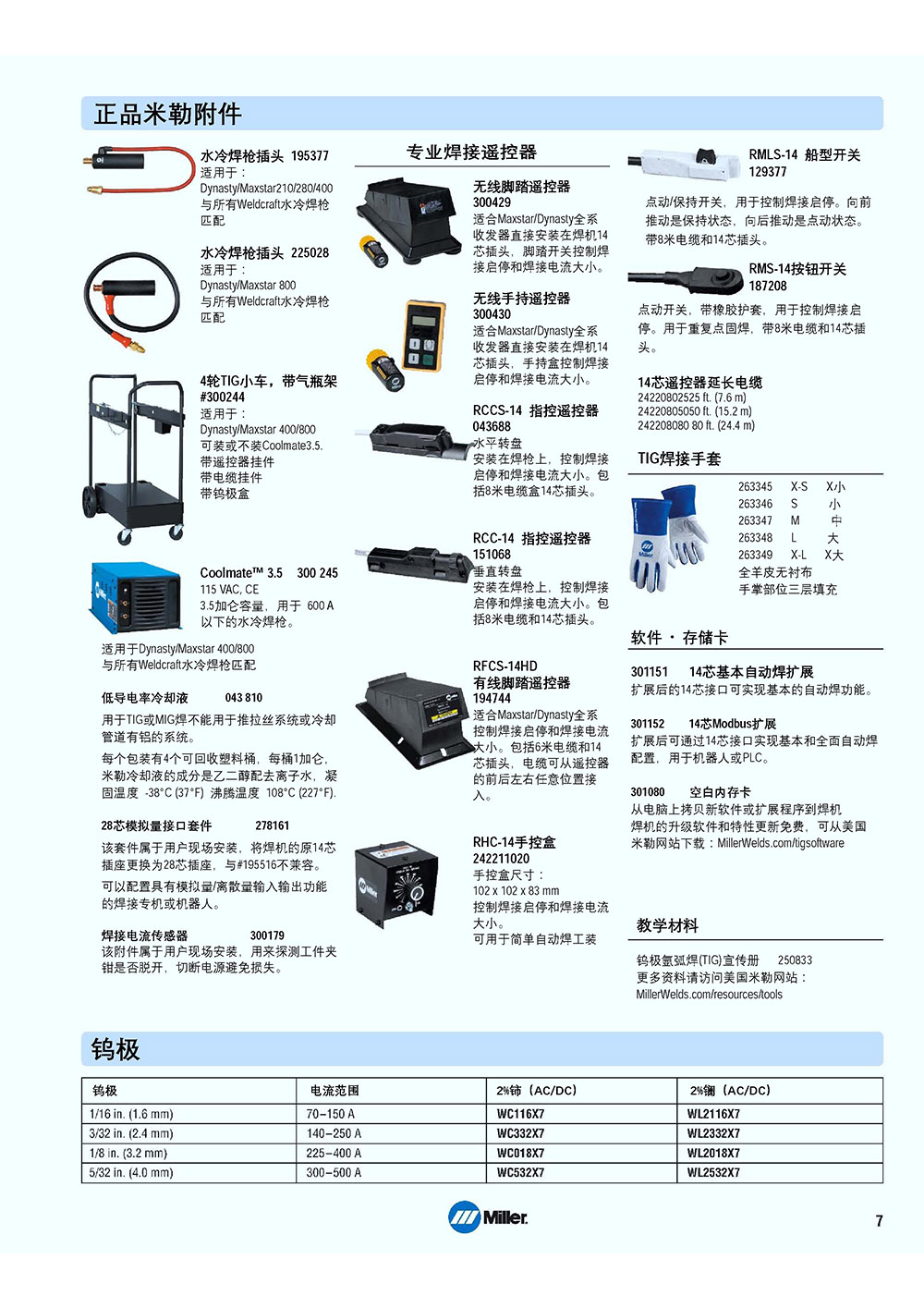 鼎业