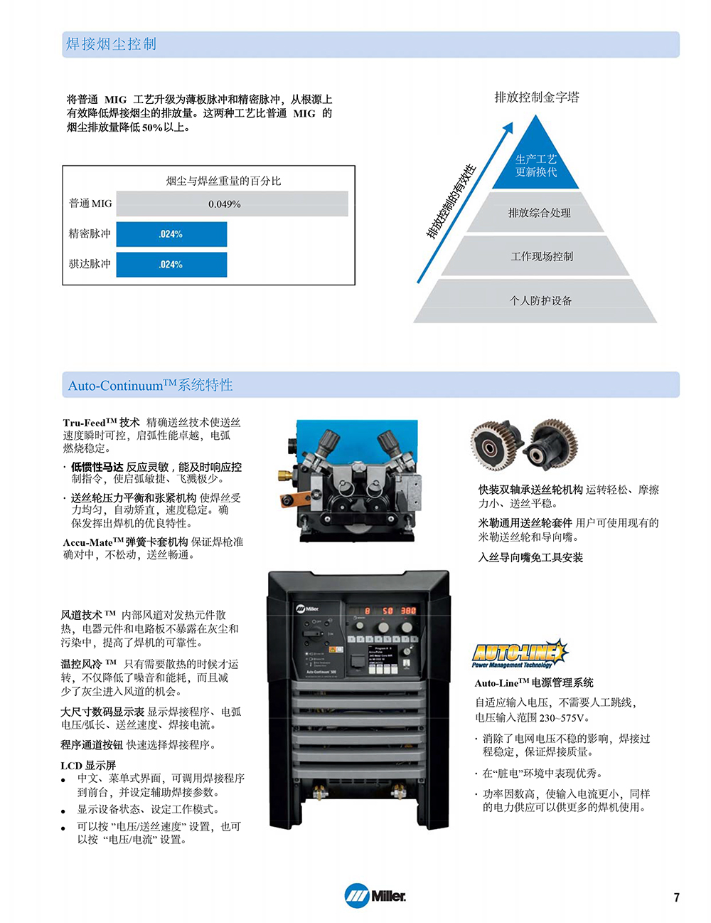 鼎业