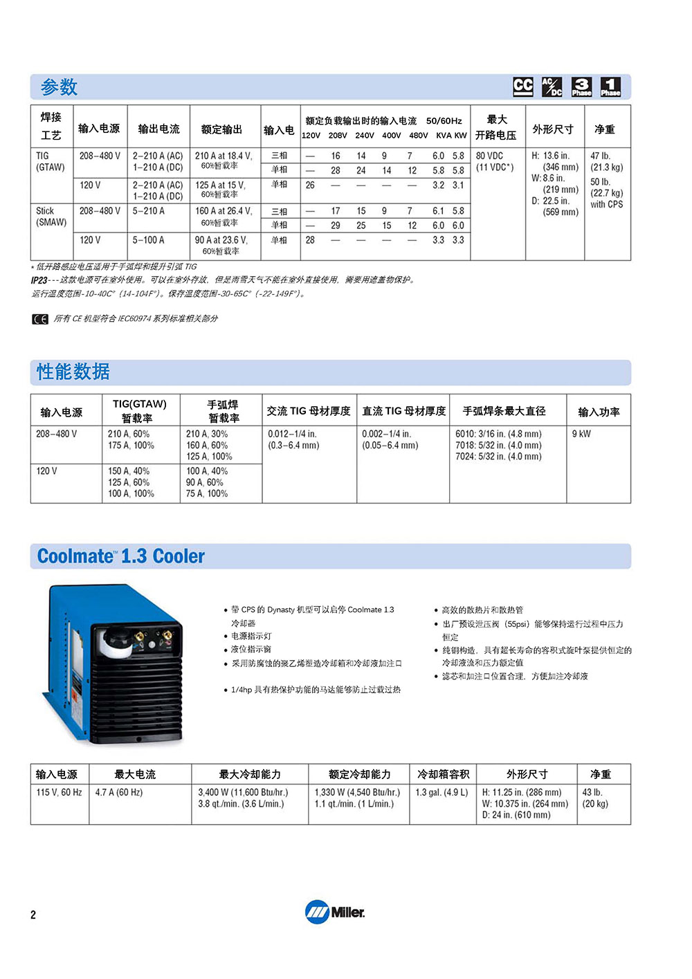 鼎业