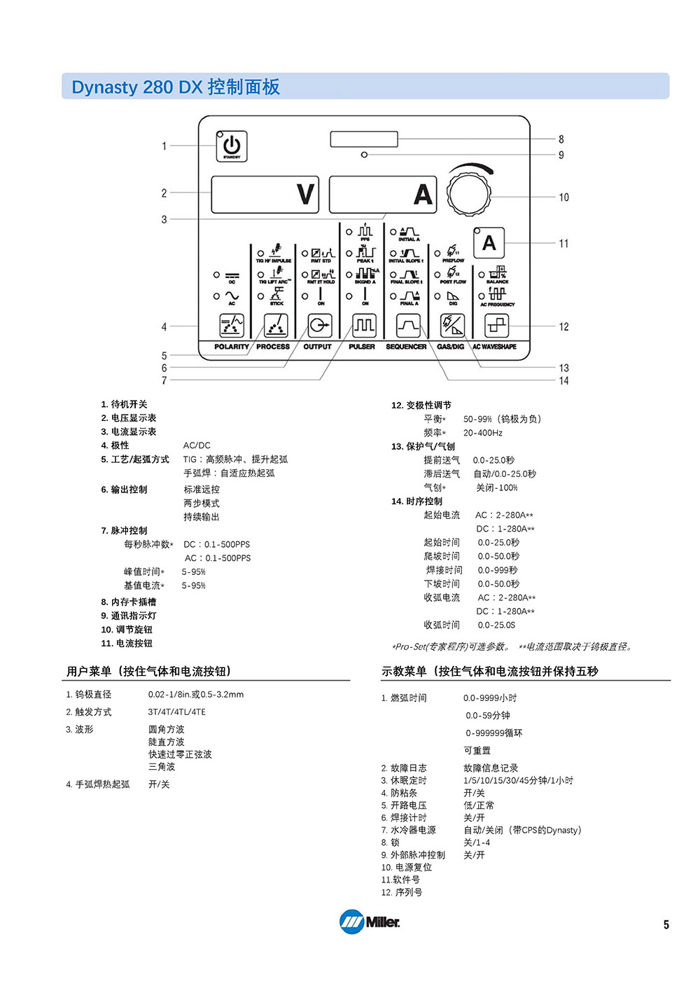 鼎业