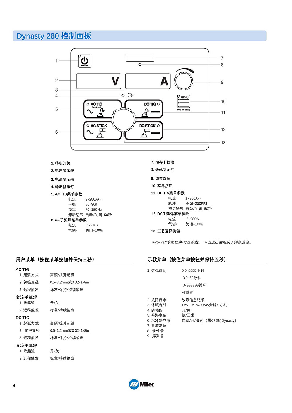 鼎业